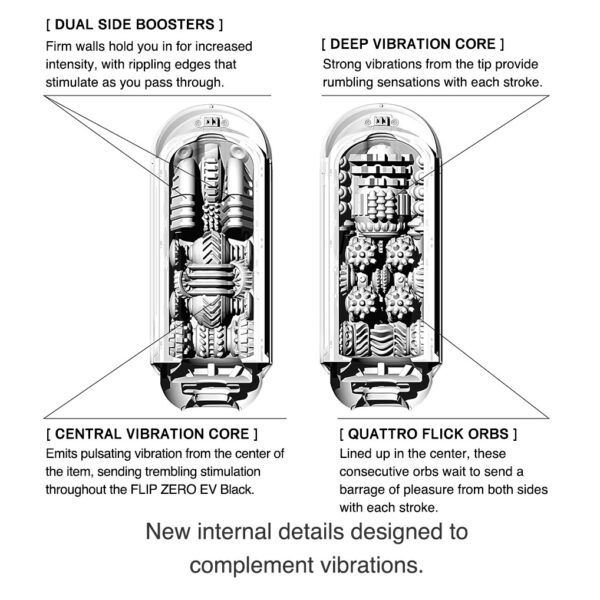 FLIP ZERO ELECTRONIC